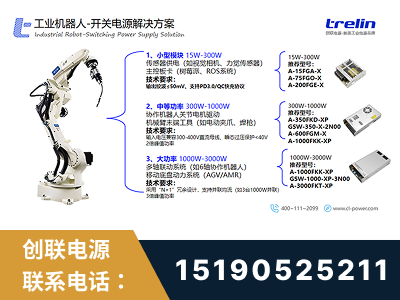 保定-工业机器人-开关电源解决方案