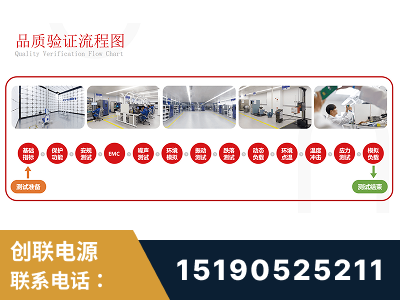 保定-全流程品质验证体系完善